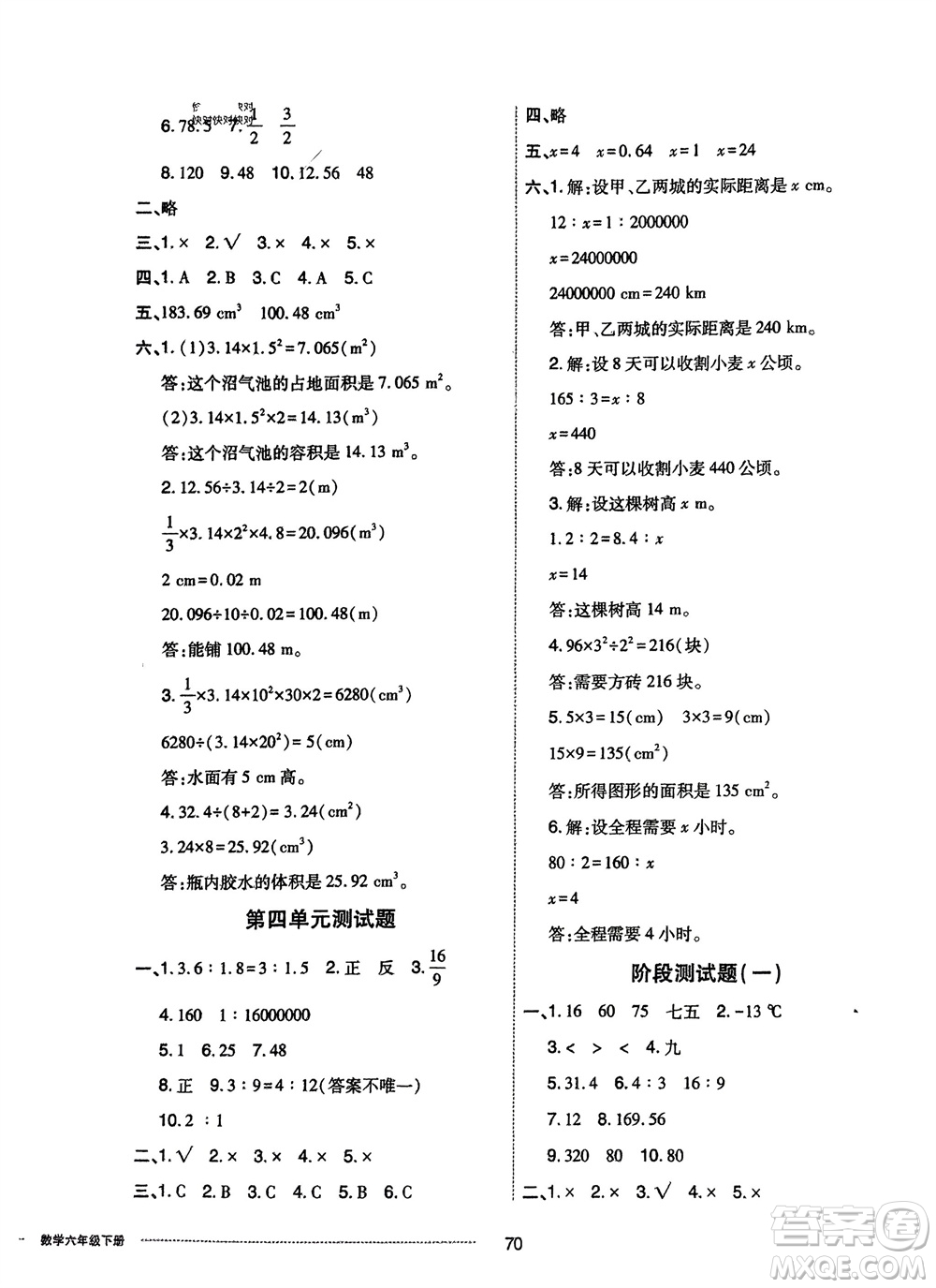 山東科學(xué)技術(shù)出版社2024年春同步練習(xí)冊配套單元自測卷六年級數(shù)學(xué)下冊通用版參考答案