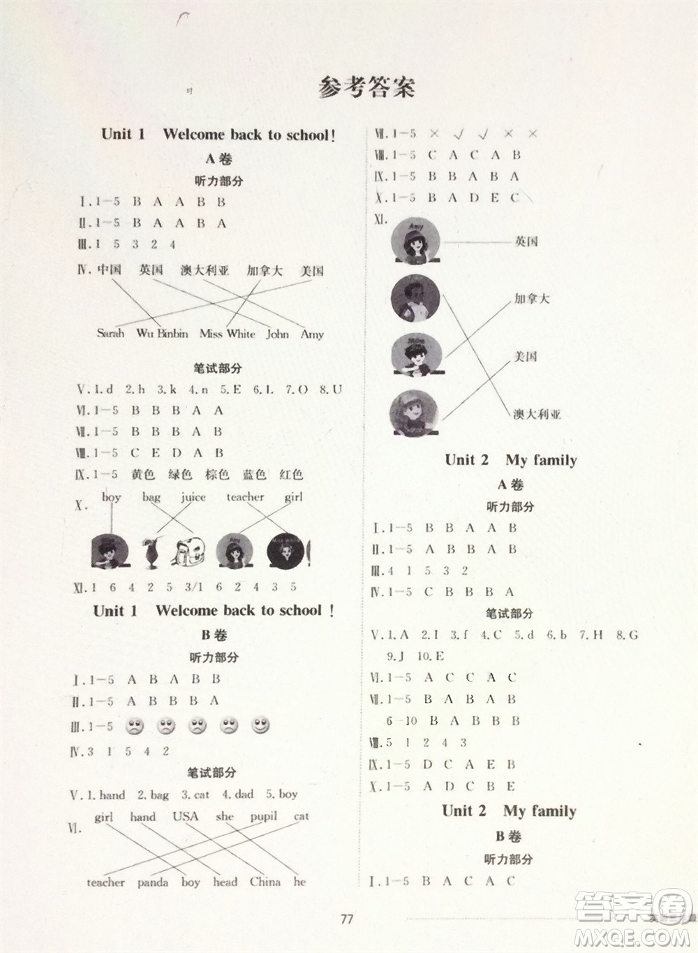 山東科學技術(shù)出版社2024年春同步練習冊配套單元自測卷三年級英語下冊通用版參考答案