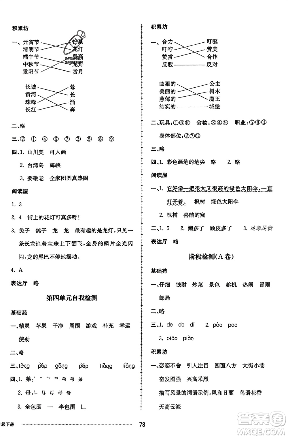 山東科學(xué)技術(shù)出版社2024年春同步練習(xí)冊配套單元自測卷二年級(jí)語文下冊通用版參考答案