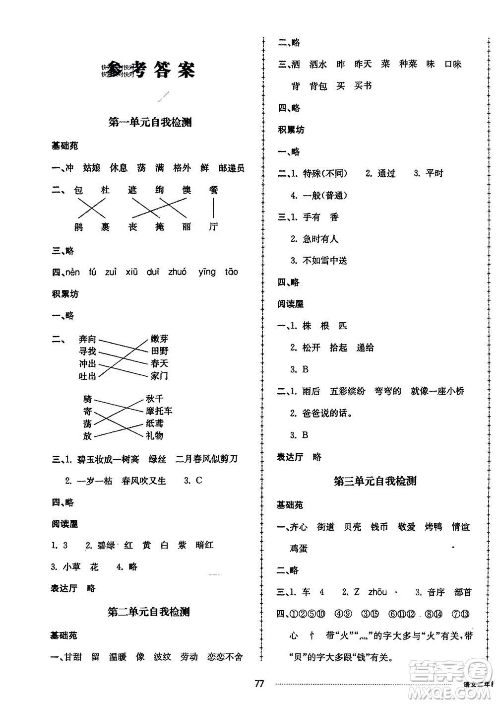 山東科學(xué)技術(shù)出版社2024年春同步練習(xí)冊配套單元自測卷二年級(jí)語文下冊通用版參考答案