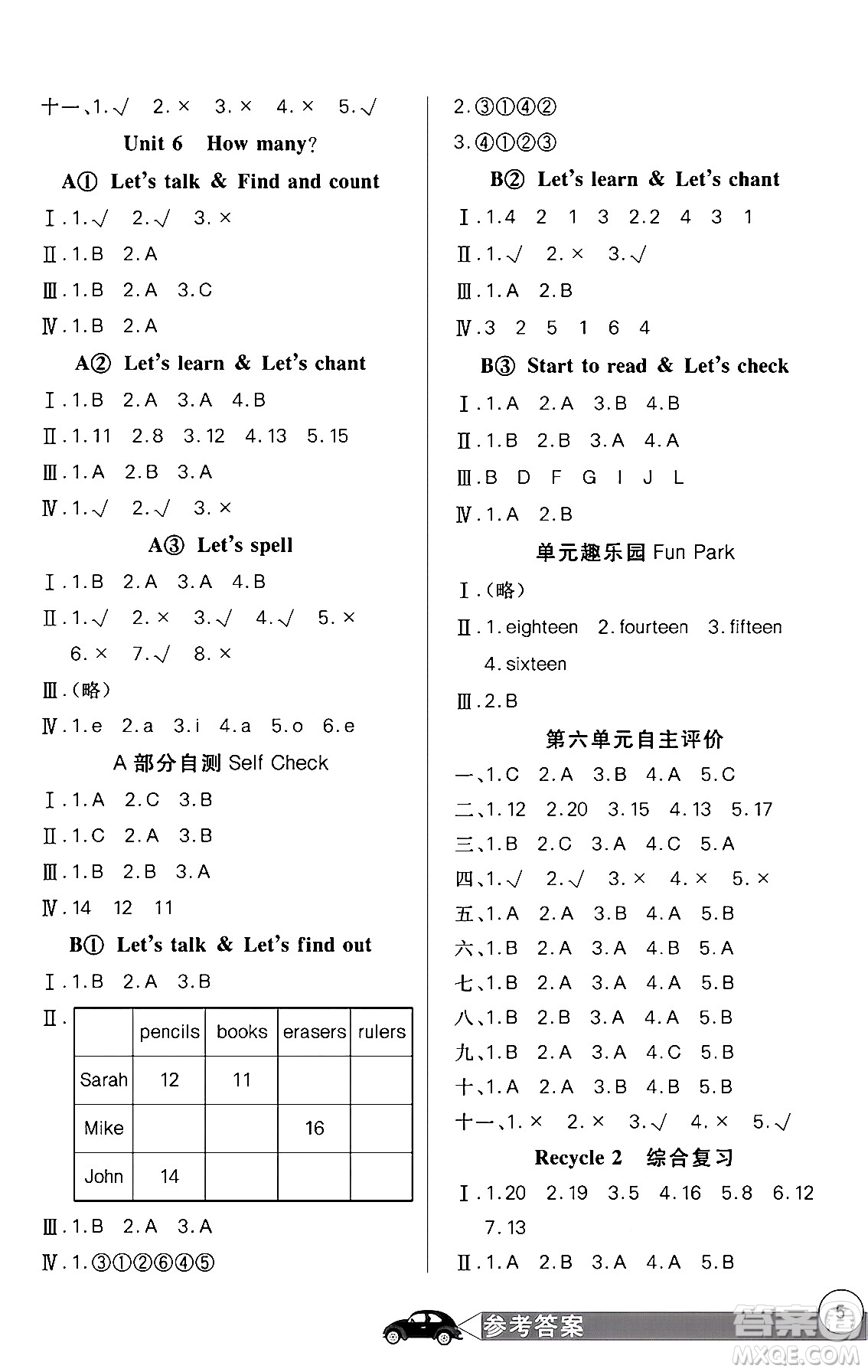 湖北教育出版社2024年春長江全能學案同步練習冊三年級英語下冊人教PEP版答案