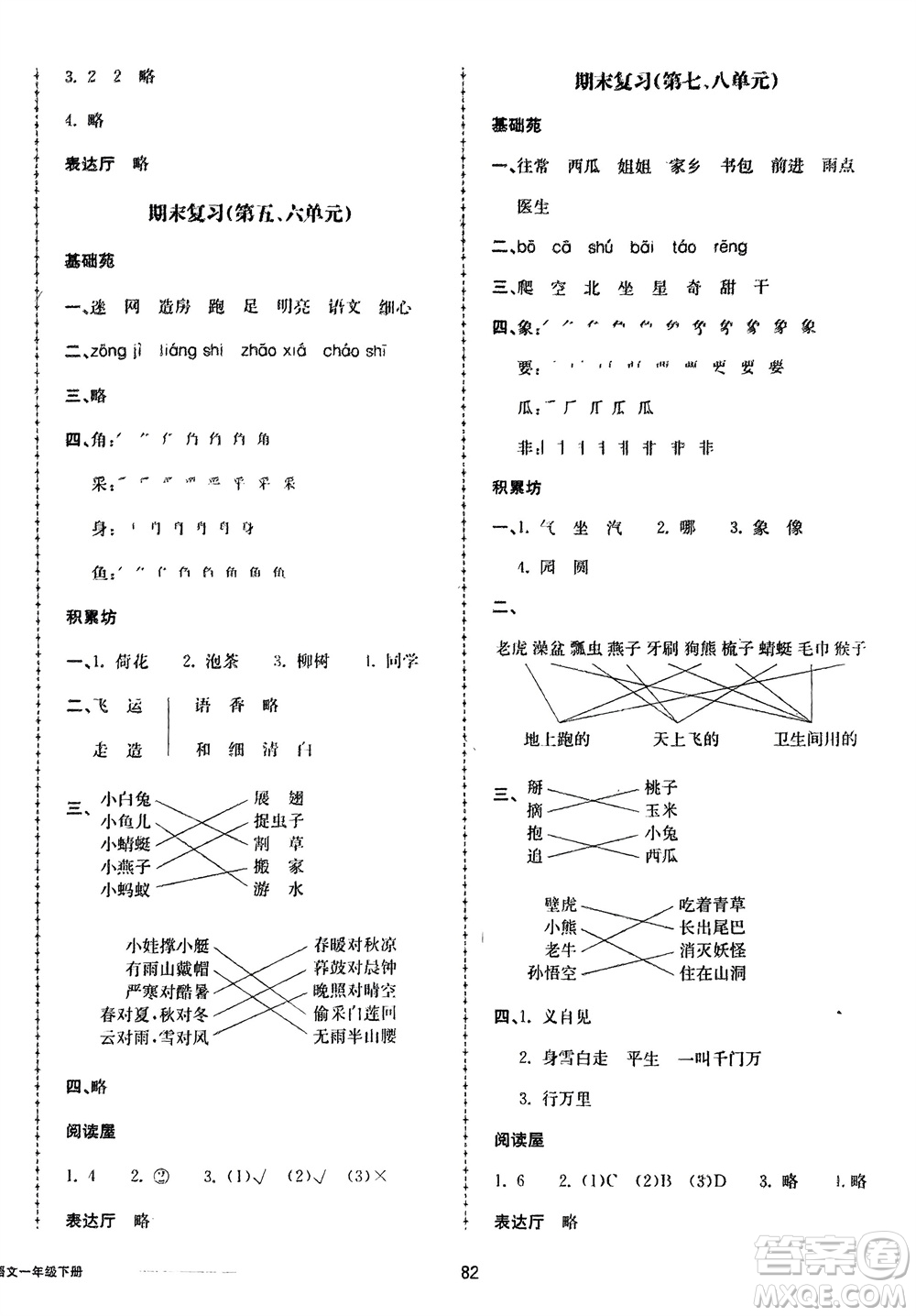 山東科學(xué)技術(shù)出版社2024年春同步練習(xí)冊配套單元自測卷一年級語文下冊通用版參考答案