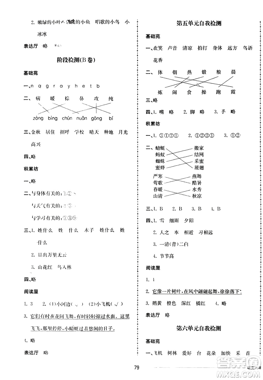 山東科學(xué)技術(shù)出版社2024年春同步練習(xí)冊配套單元自測卷一年級語文下冊通用版參考答案