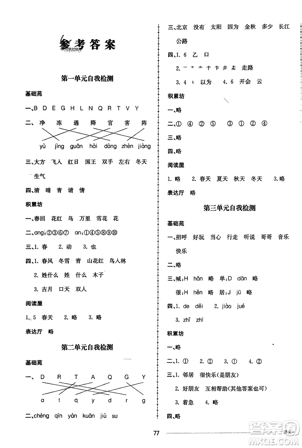 山東科學(xué)技術(shù)出版社2024年春同步練習(xí)冊配套單元自測卷一年級語文下冊通用版參考答案