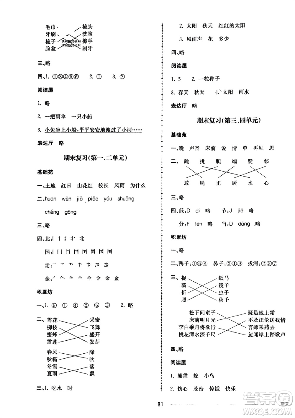 山東科學(xué)技術(shù)出版社2024年春同步練習(xí)冊配套單元自測卷一年級語文下冊通用版參考答案