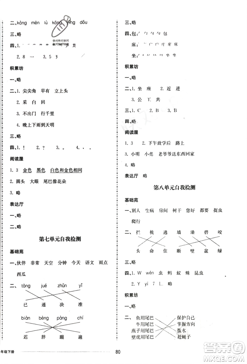 山東科學(xué)技術(shù)出版社2024年春同步練習(xí)冊配套單元自測卷一年級語文下冊通用版參考答案