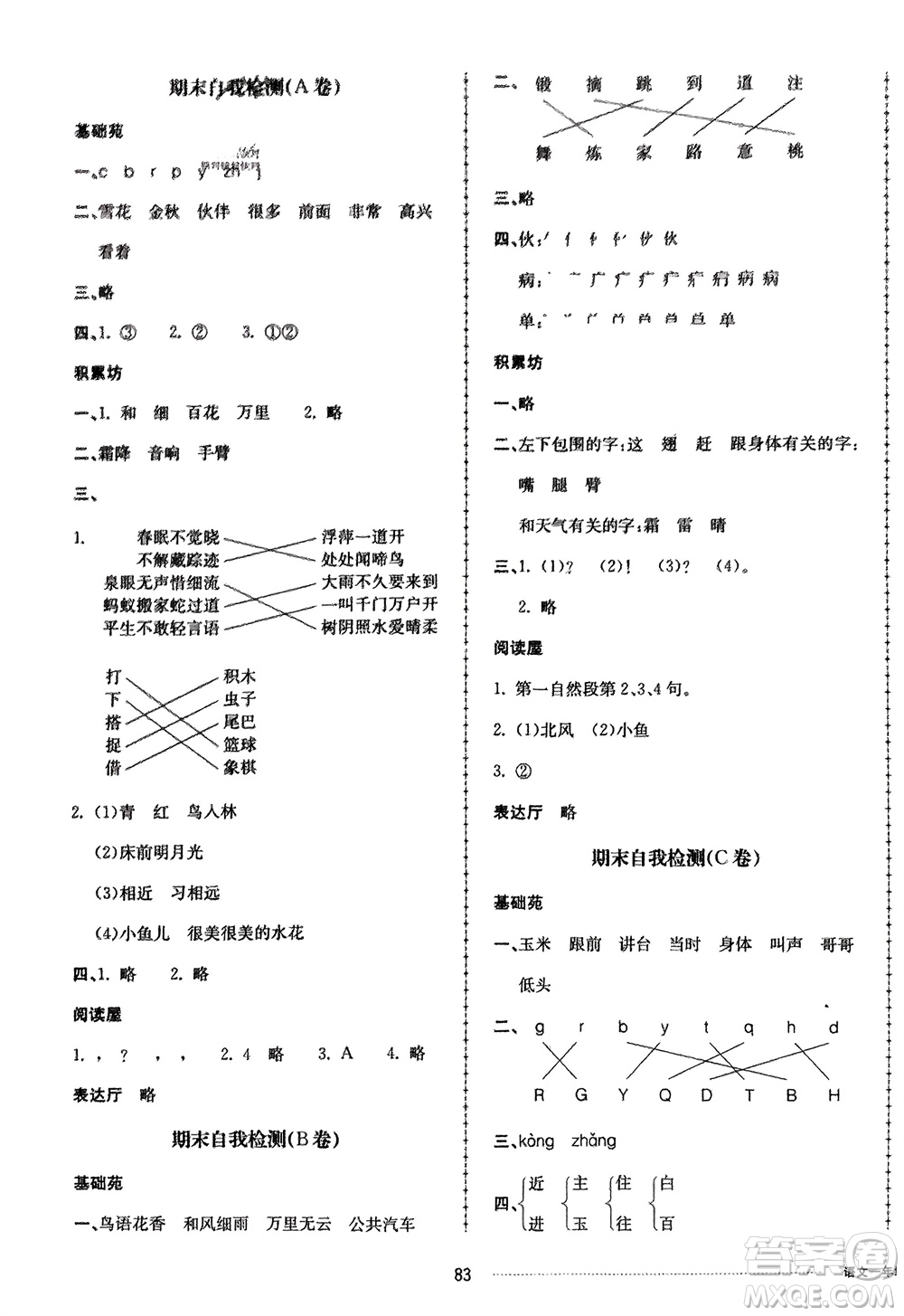 山東科學(xué)技術(shù)出版社2024年春同步練習(xí)冊配套單元自測卷一年級語文下冊通用版參考答案