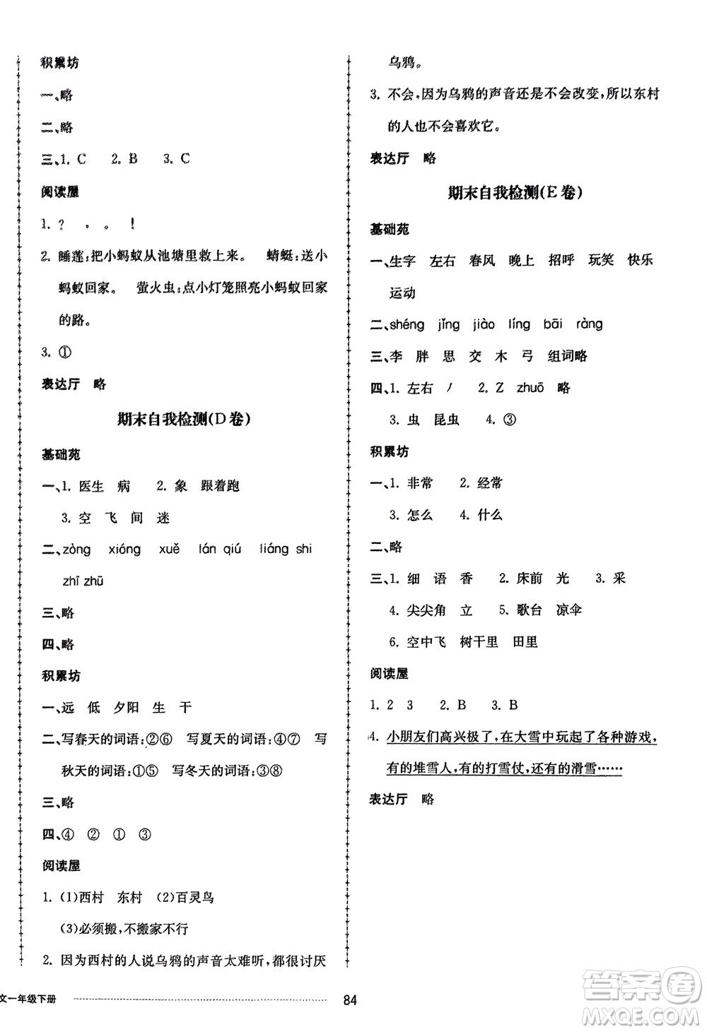 山東科學(xué)技術(shù)出版社2024年春同步練習(xí)冊配套單元自測卷一年級語文下冊通用版參考答案