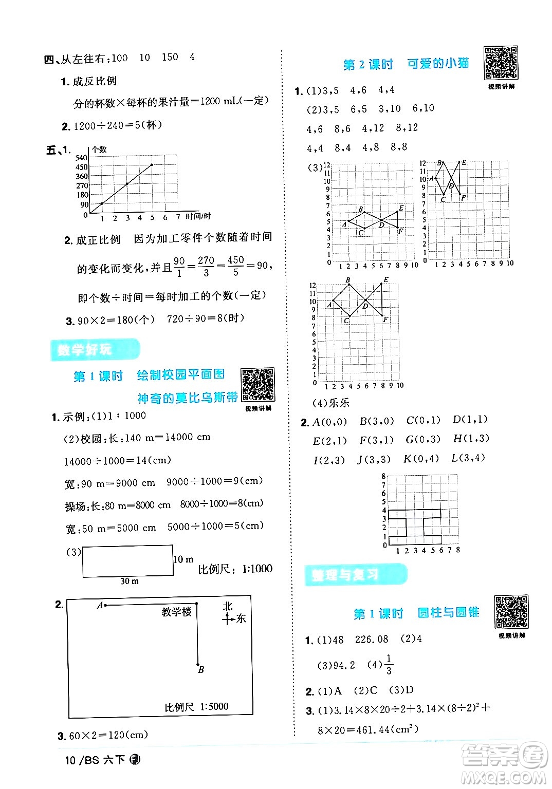 江西教育出版社2024年春陽光同學(xué)課時優(yōu)化作業(yè)六年級數(shù)學(xué)下冊北師大版福建專版答案