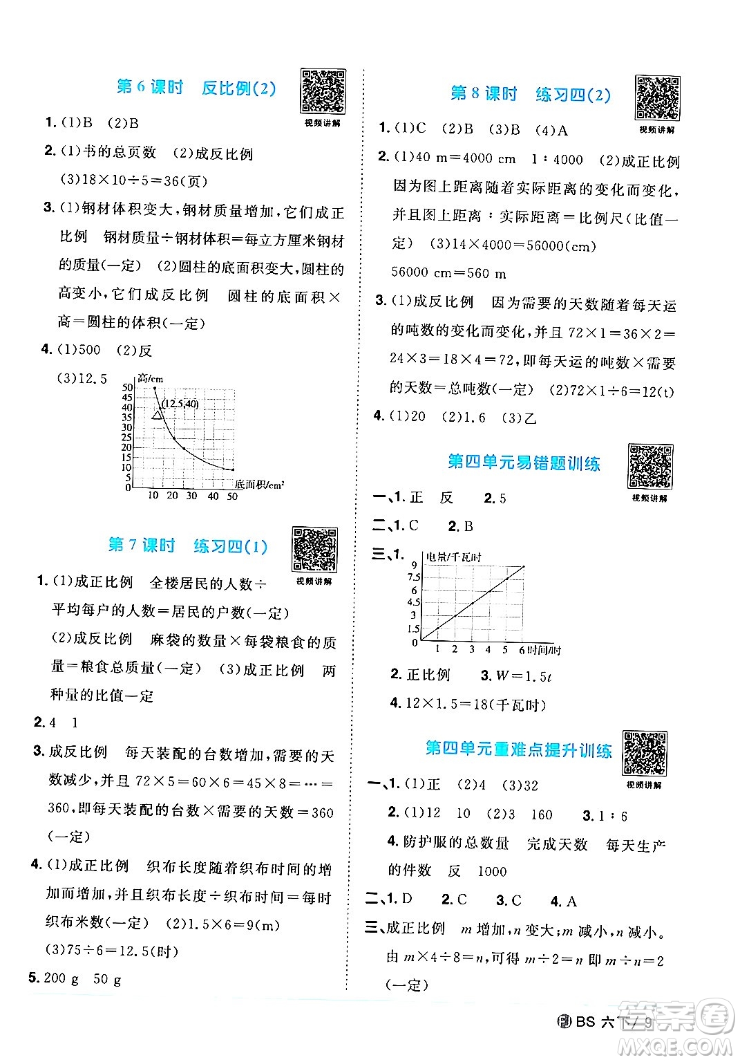 江西教育出版社2024年春陽光同學(xué)課時優(yōu)化作業(yè)六年級數(shù)學(xué)下冊北師大版福建專版答案