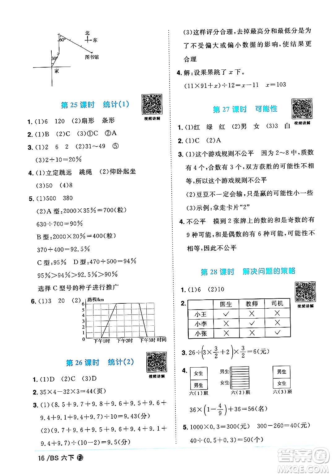 江西教育出版社2024年春陽光同學(xué)課時優(yōu)化作業(yè)六年級數(shù)學(xué)下冊北師大版福建專版答案