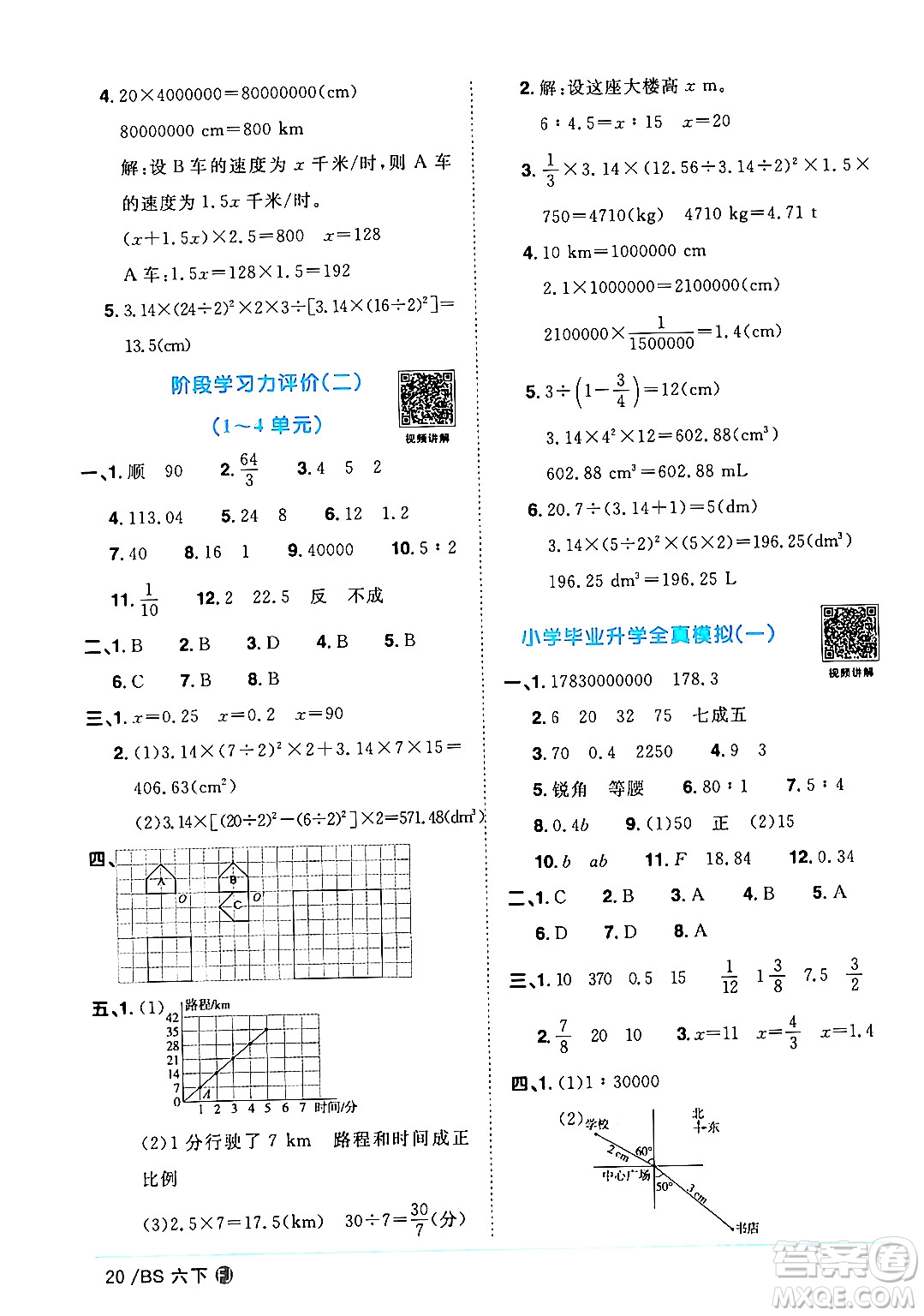 江西教育出版社2024年春陽光同學(xué)課時優(yōu)化作業(yè)六年級數(shù)學(xué)下冊北師大版福建專版答案