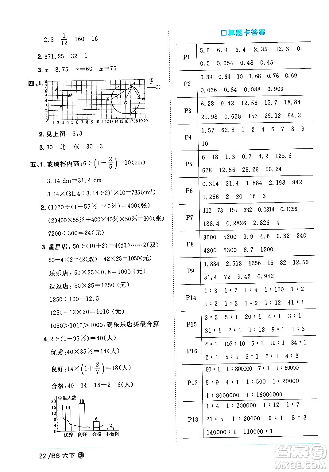 江西教育出版社2024年春陽光同學(xué)課時優(yōu)化作業(yè)六年級數(shù)學(xué)下冊北師大版福建專版答案