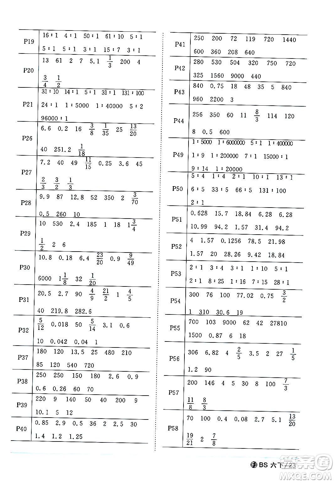 江西教育出版社2024年春陽光同學(xué)課時優(yōu)化作業(yè)六年級數(shù)學(xué)下冊北師大版福建專版答案