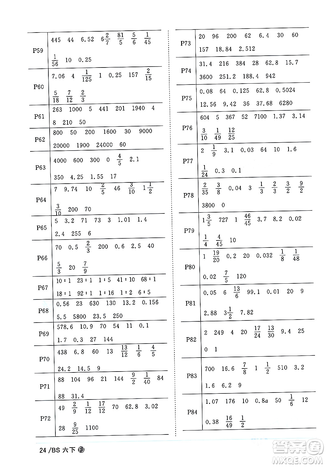 江西教育出版社2024年春陽光同學(xué)課時優(yōu)化作業(yè)六年級數(shù)學(xué)下冊北師大版福建專版答案