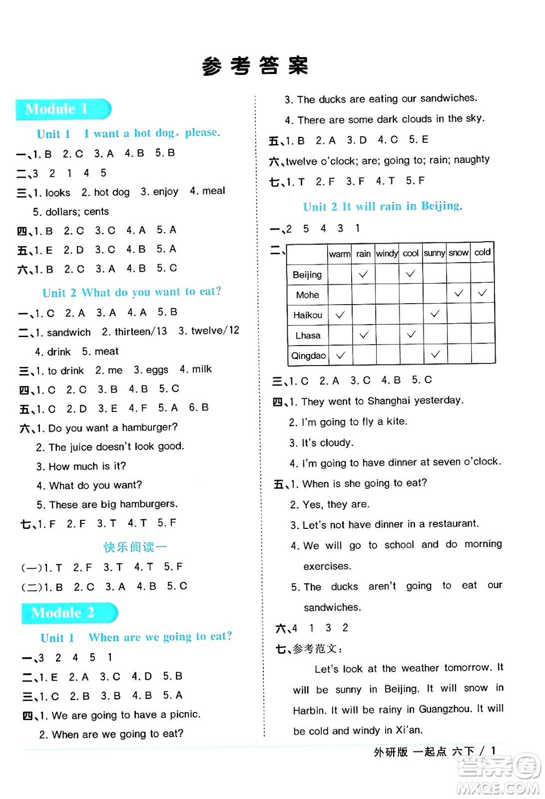 江西教育出版社2024年春陽光同學課時優(yōu)化作業(yè)六年級英語下冊外研版一起點答案