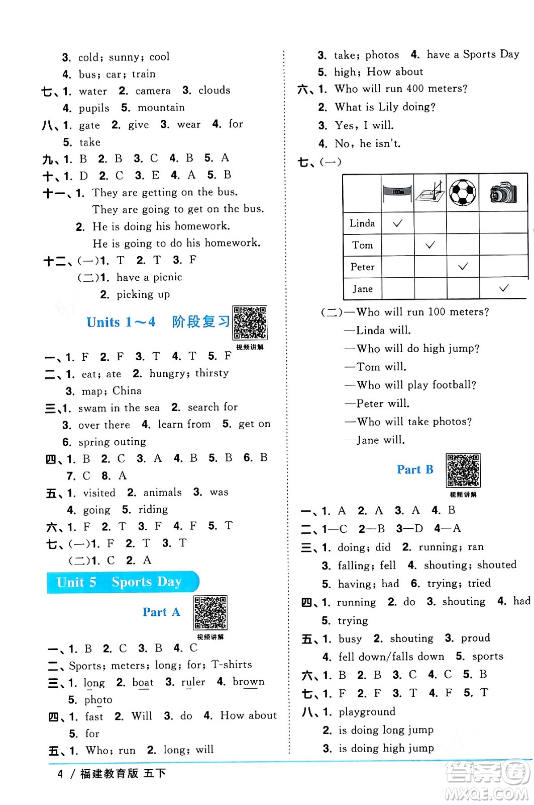 江西教育出版社2024年春陽光同學(xué)課時優(yōu)化作業(yè)五年級英語下冊閩教版福建專版答案