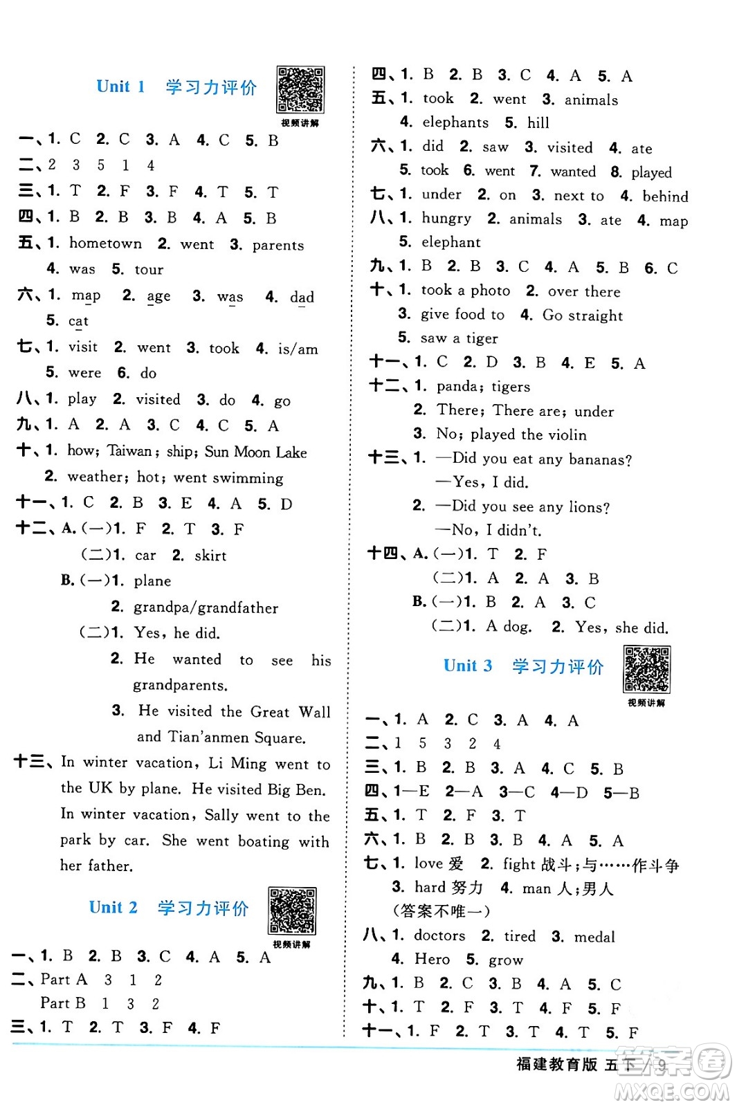 江西教育出版社2024年春陽光同學(xué)課時優(yōu)化作業(yè)五年級英語下冊閩教版福建專版答案