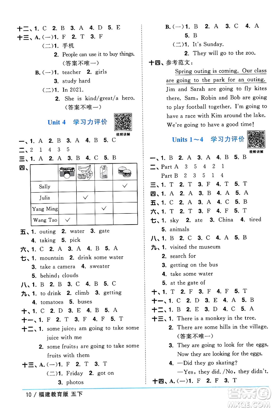 江西教育出版社2024年春陽光同學(xué)課時優(yōu)化作業(yè)五年級英語下冊閩教版福建專版答案