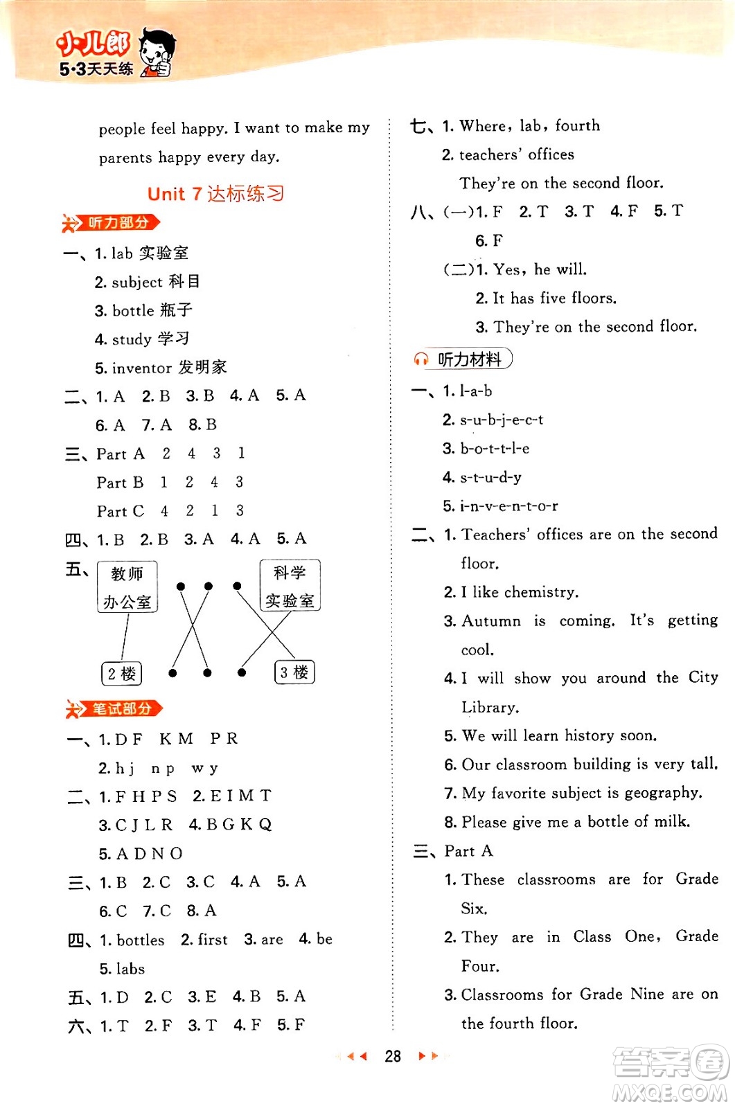 首都師范大學(xué)出版社2024年春53天天練六年級英語下冊閩教版答案