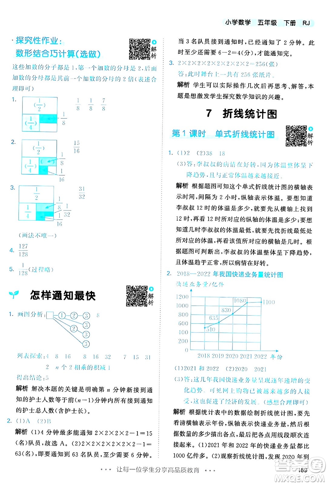 教育科學(xué)出版社2024年春53天天練五年級(jí)數(shù)學(xué)下冊(cè)人教版答案