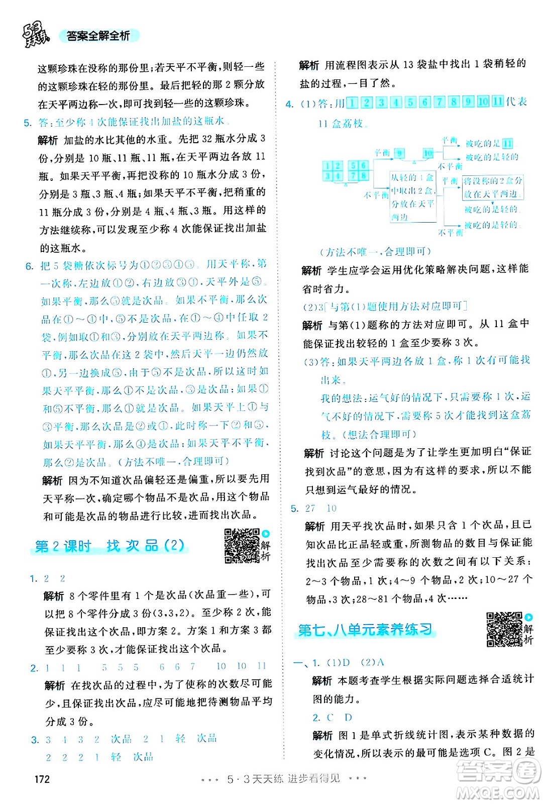 教育科學(xué)出版社2024年春53天天練五年級(jí)數(shù)學(xué)下冊(cè)人教版答案