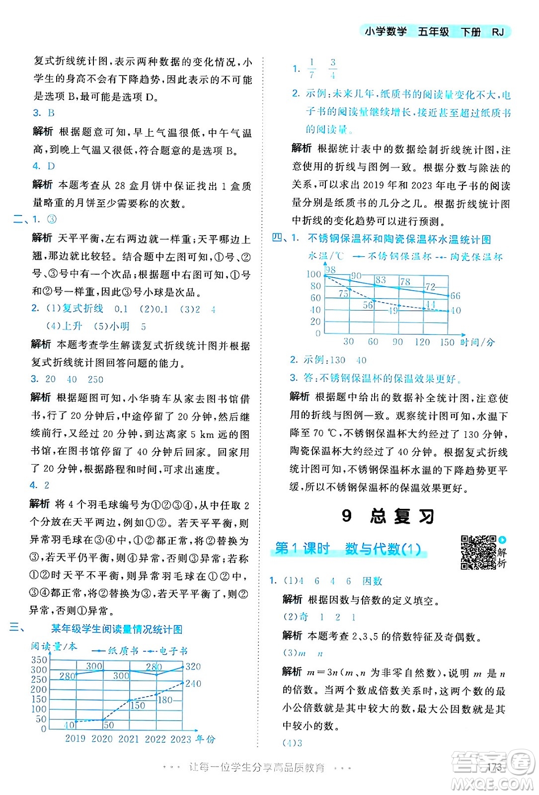 教育科學(xué)出版社2024年春53天天練五年級(jí)數(shù)學(xué)下冊(cè)人教版答案