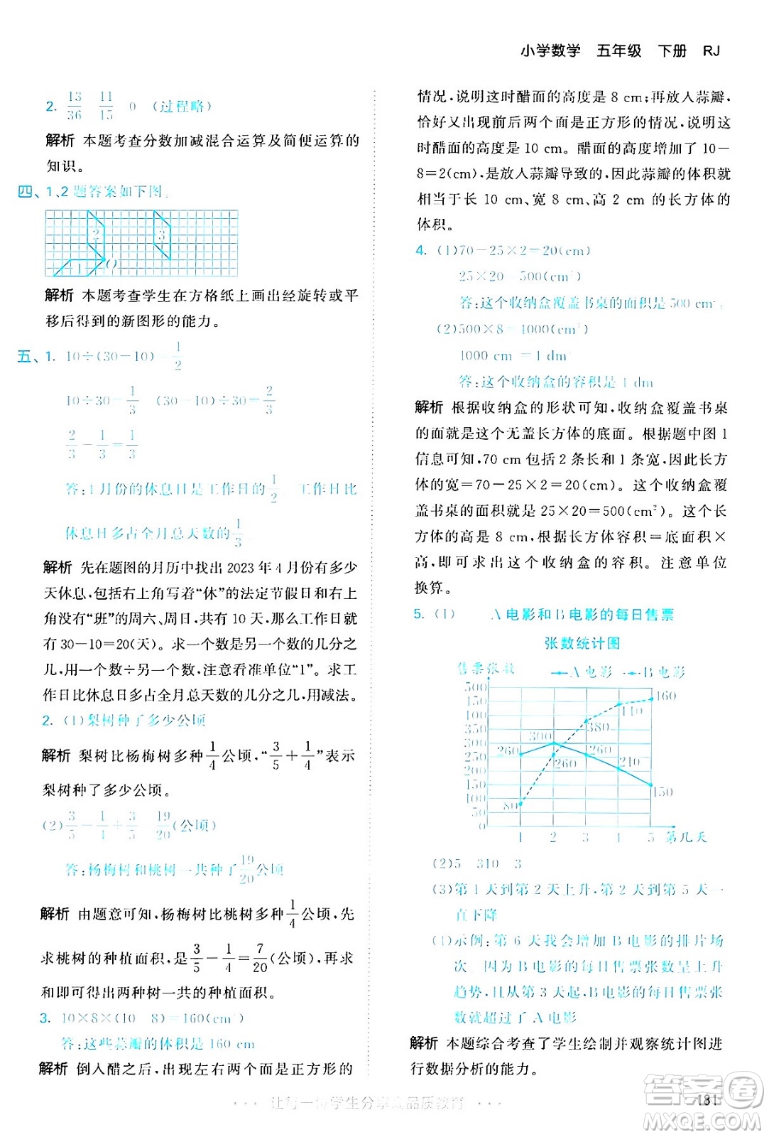 教育科學(xué)出版社2024年春53天天練五年級(jí)數(shù)學(xué)下冊(cè)人教版答案