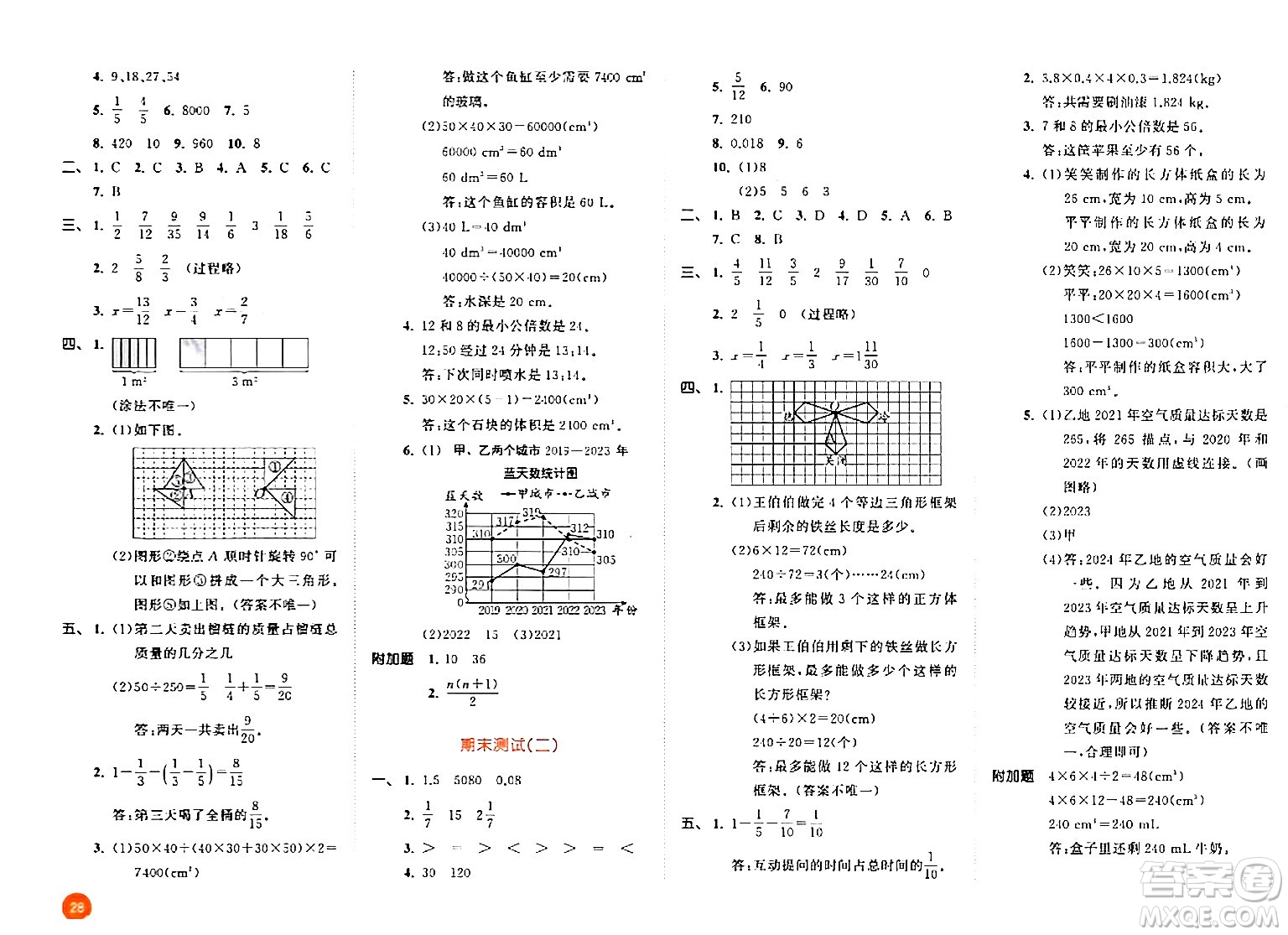 教育科學(xué)出版社2024年春53天天練五年級(jí)數(shù)學(xué)下冊(cè)人教版答案