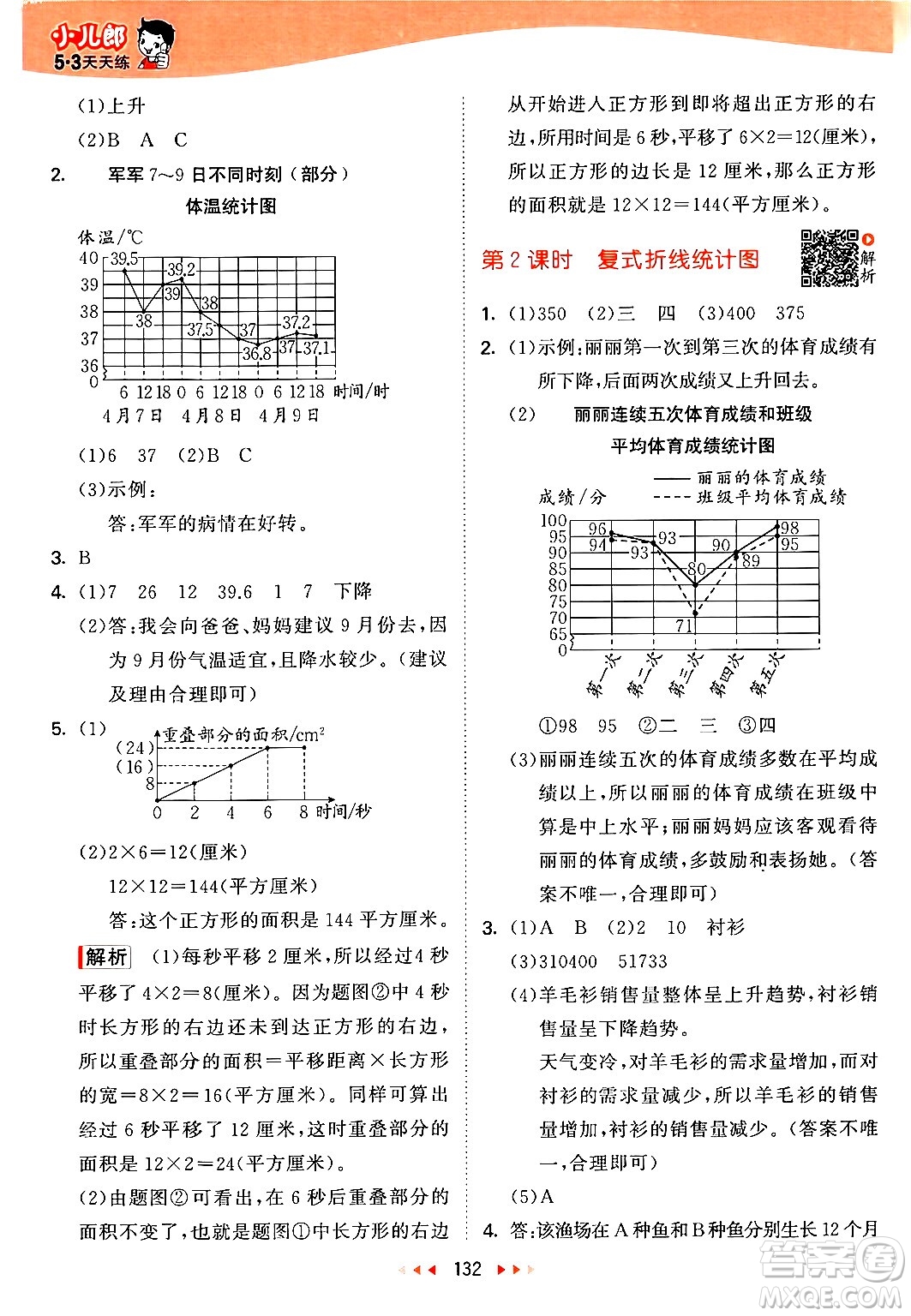 教育科學出版社2024年春53天天練五年級數(shù)學下冊蘇教版答案