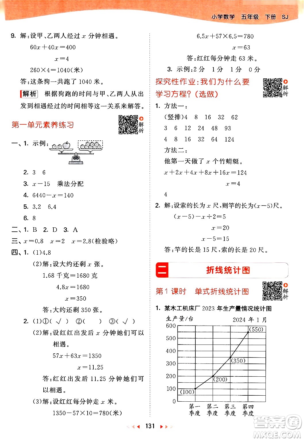 教育科學出版社2024年春53天天練五年級數(shù)學下冊蘇教版答案