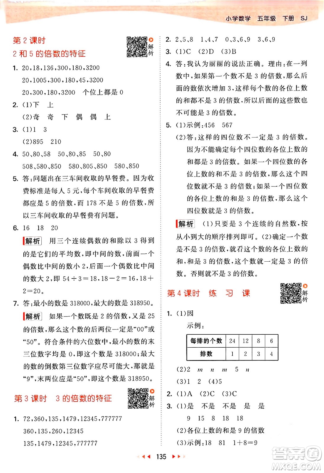 教育科學出版社2024年春53天天練五年級數(shù)學下冊蘇教版答案