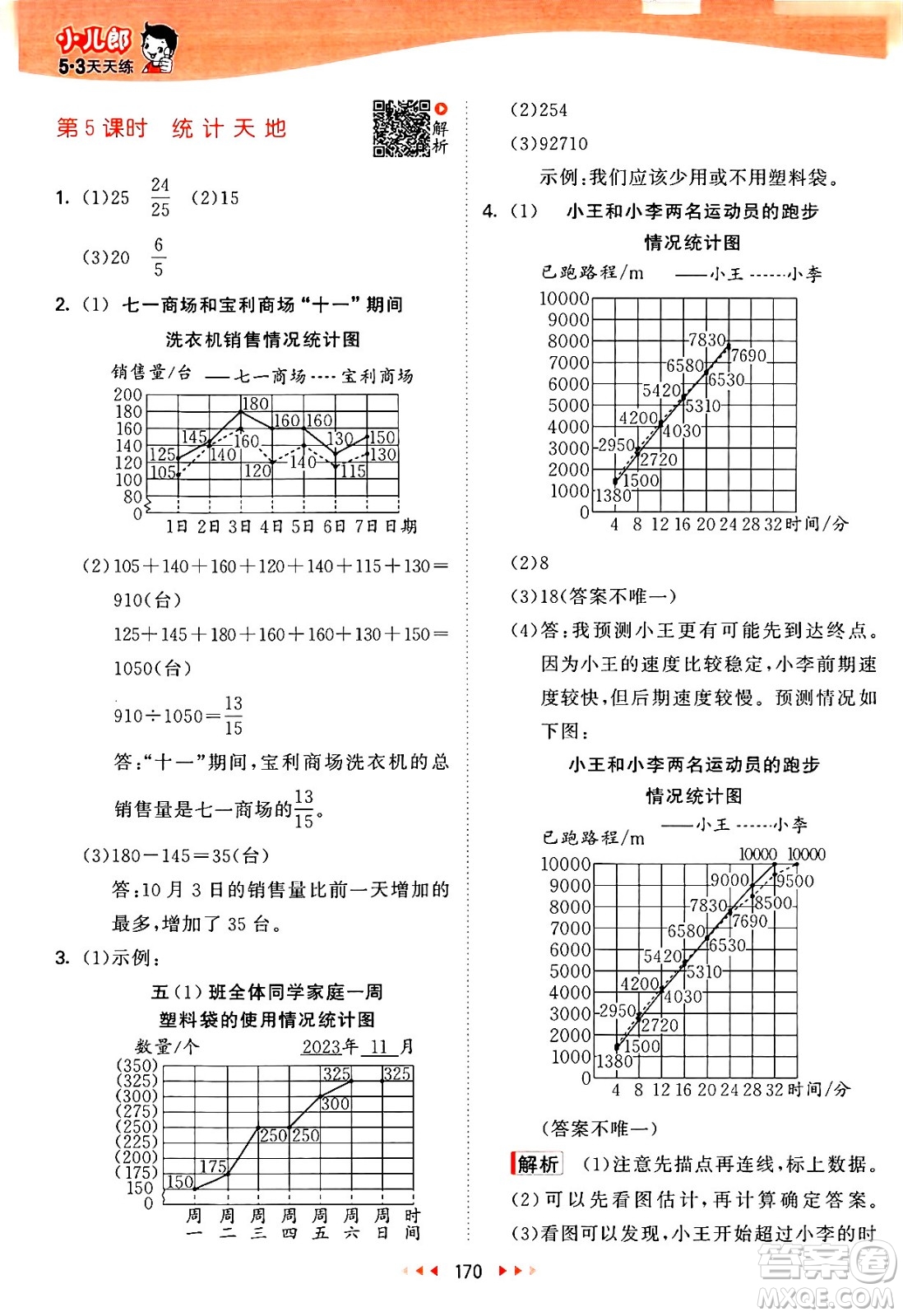 教育科學出版社2024年春53天天練五年級數(shù)學下冊蘇教版答案