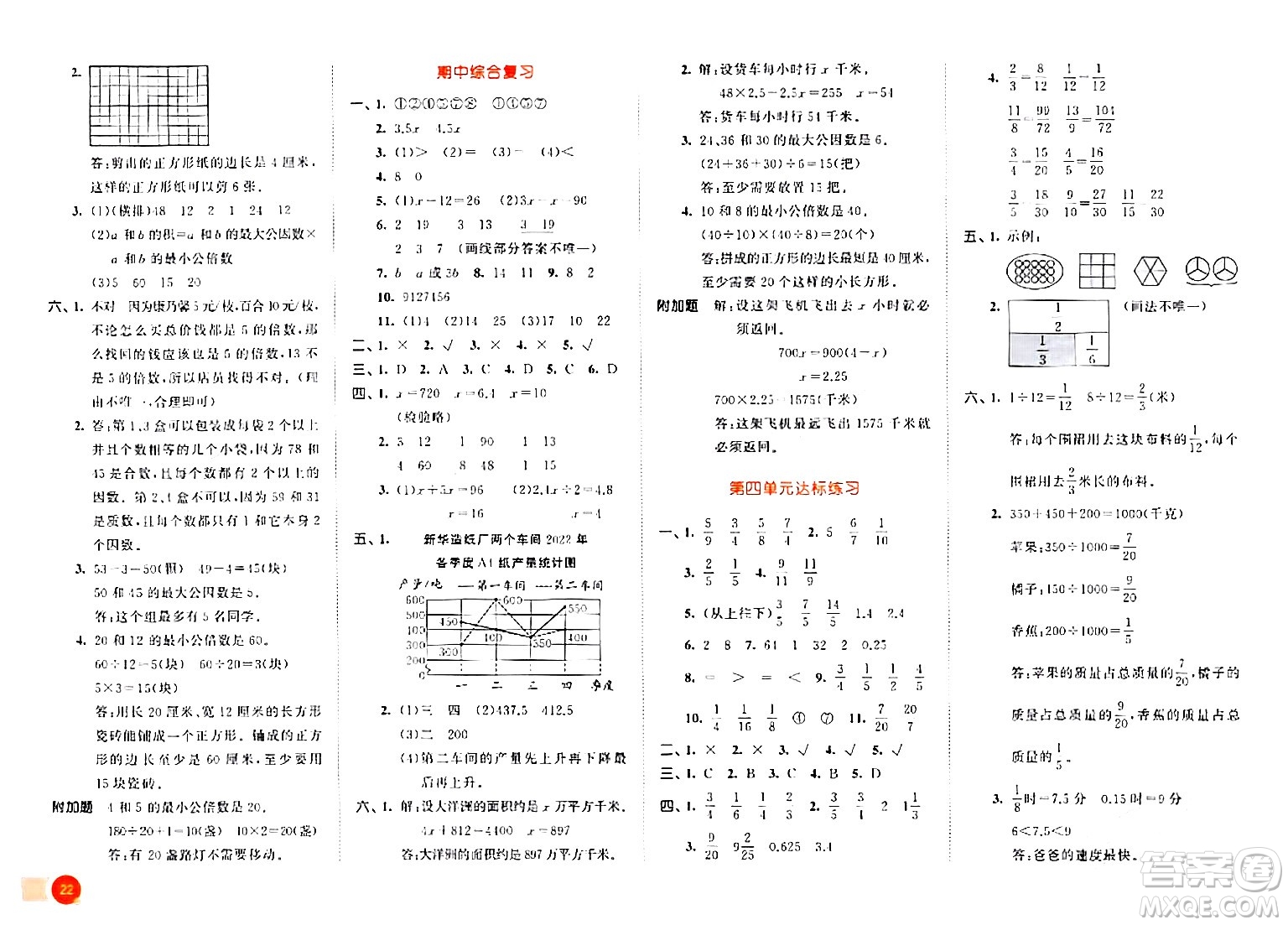 教育科學出版社2024年春53天天練五年級數(shù)學下冊蘇教版答案