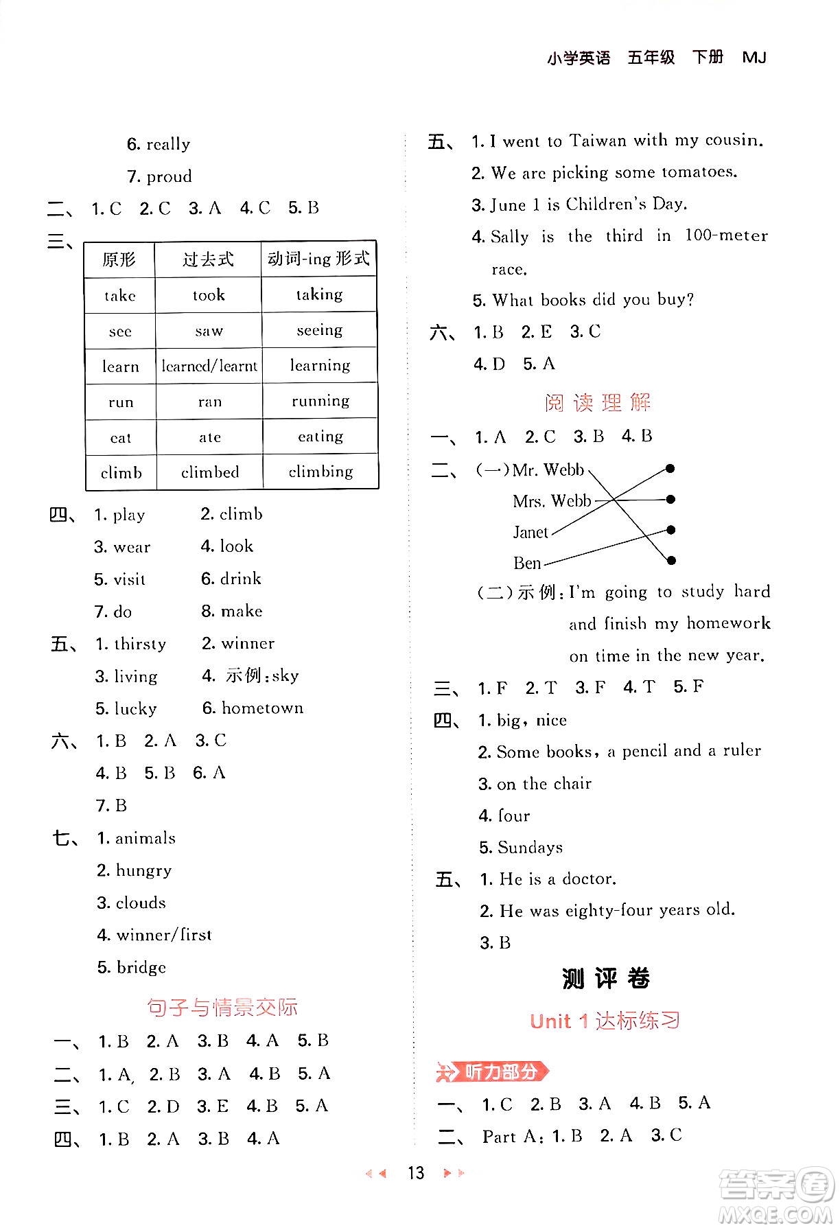 首都師范大學(xué)出版社2024年春53天天練五年級英語下冊閩教版答案