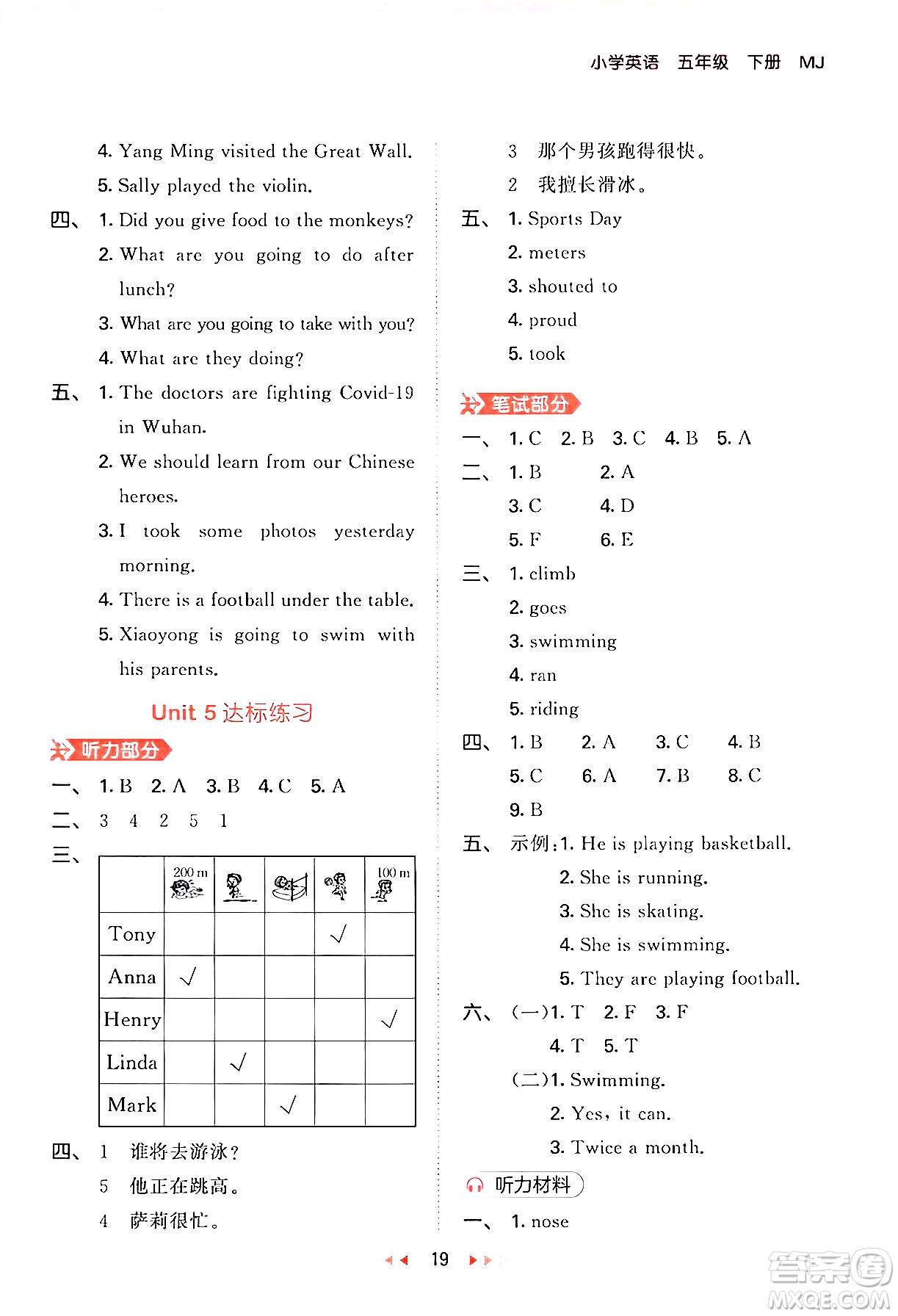 首都師范大學(xué)出版社2024年春53天天練五年級英語下冊閩教版答案