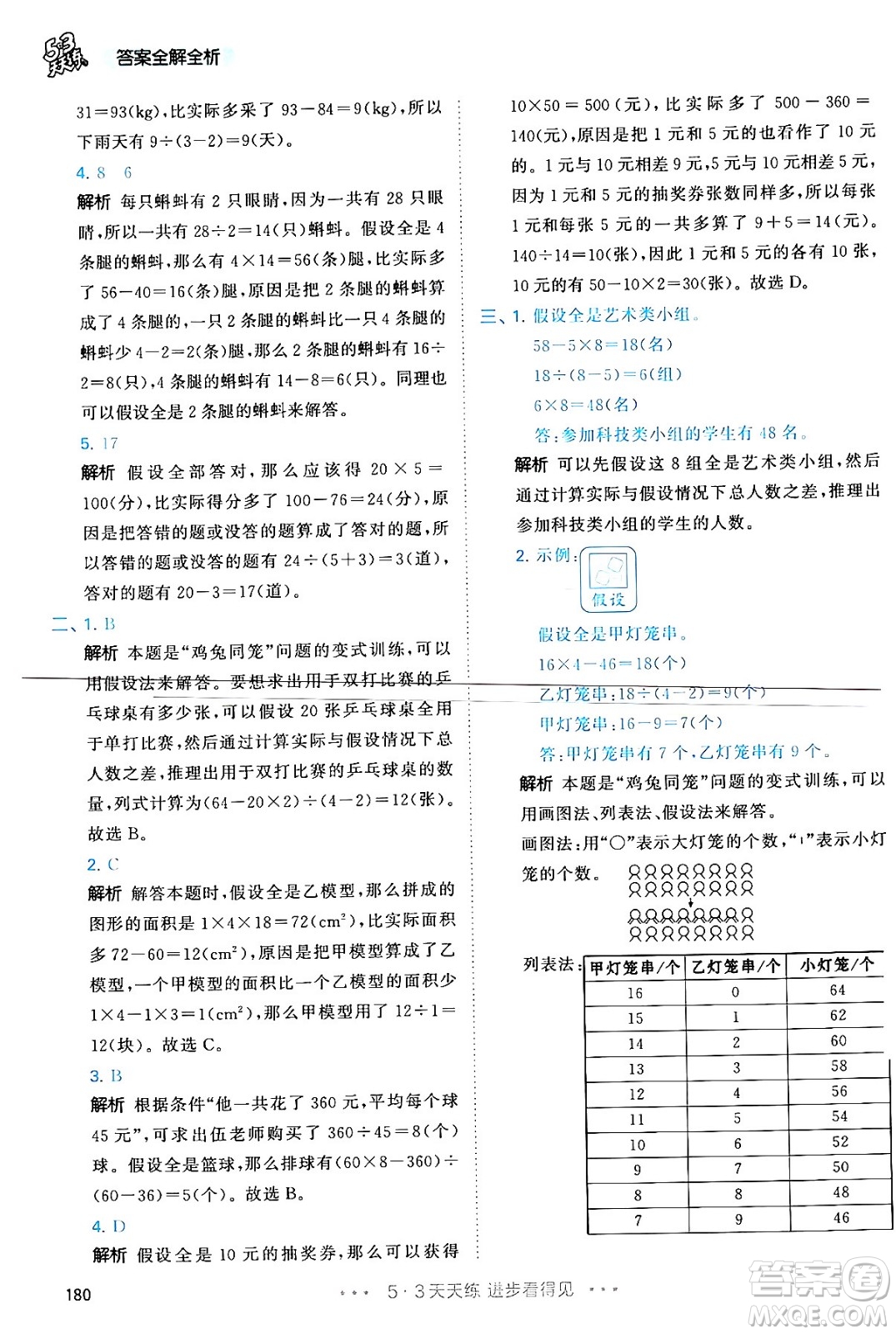 教育科學(xué)出版社2024年春53天天練四年級(jí)數(shù)學(xué)下冊(cè)人教版答案