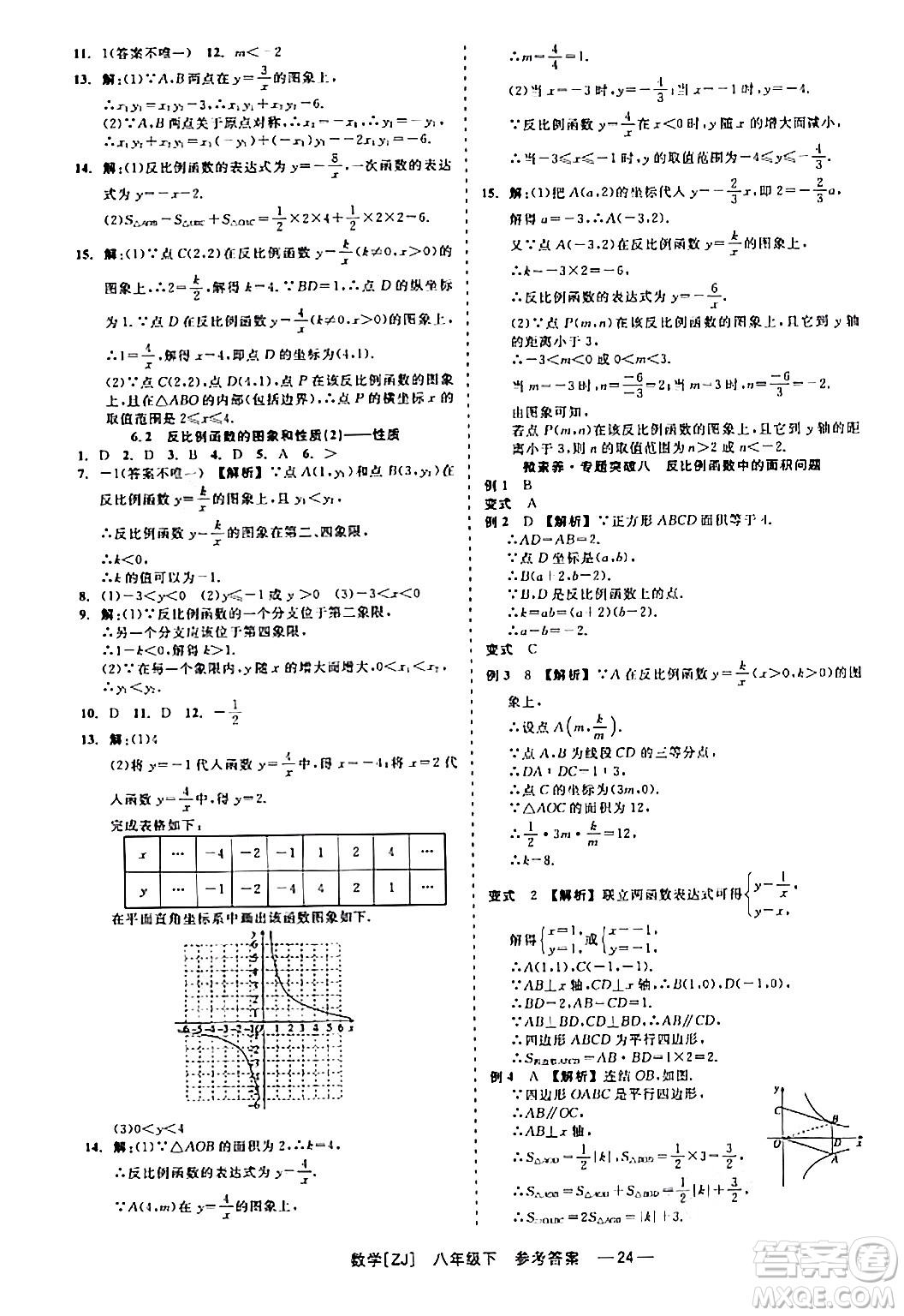 浙江工商大學(xué)出版社2024年春精彩練習(xí)就練這一本八年級數(shù)學(xué)下冊浙教版答案