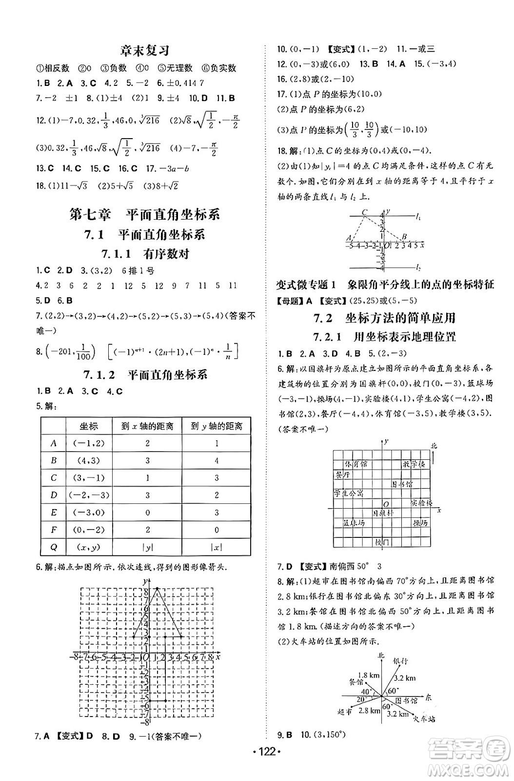 湖南教育出版社2024年春一本同步訓練七年級數(shù)學下冊人教版答案