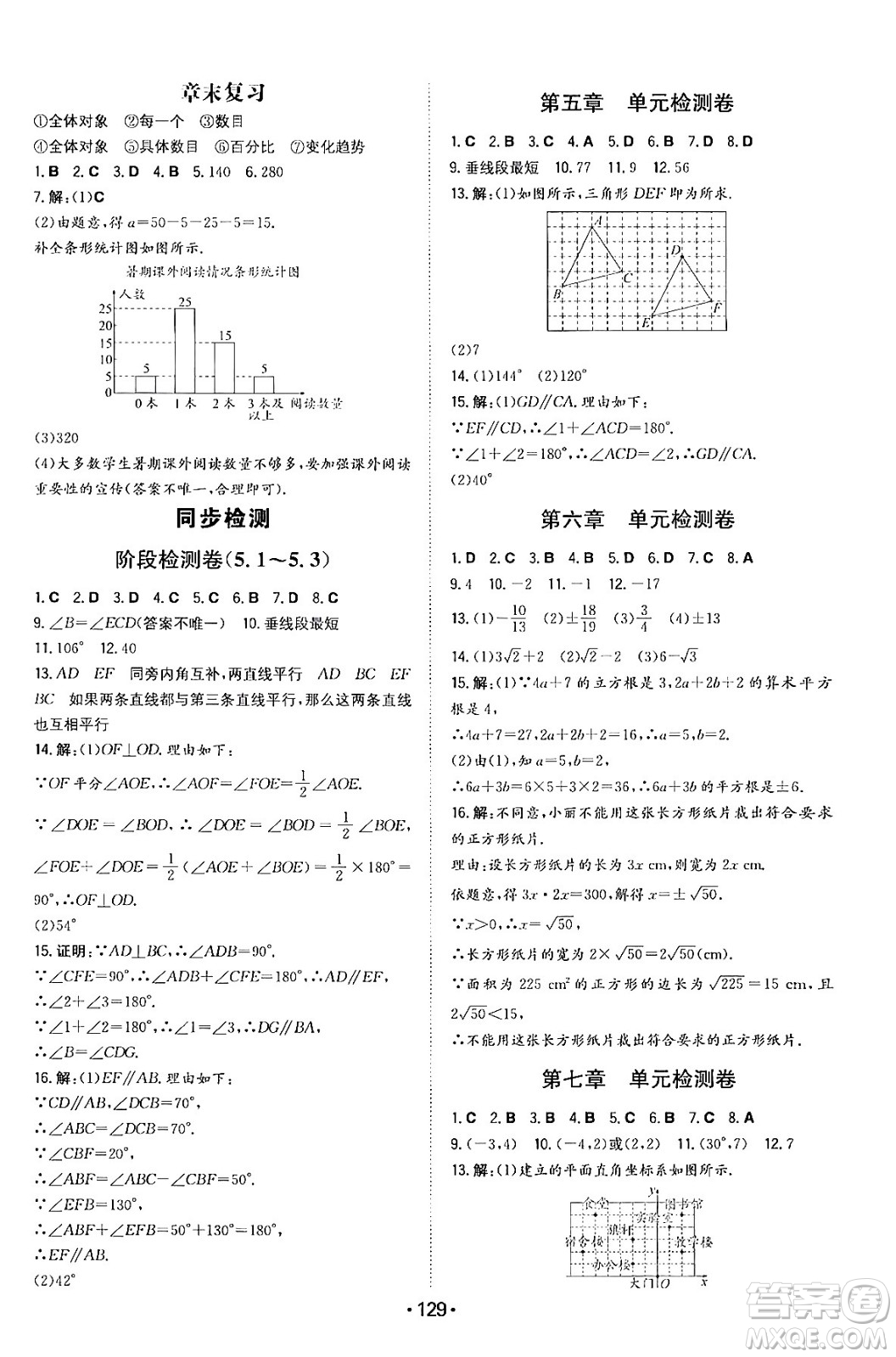 湖南教育出版社2024年春一本同步訓練七年級數(shù)學下冊人教版答案