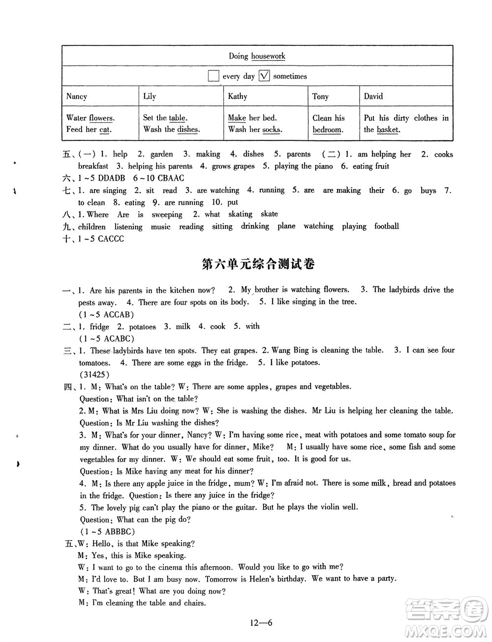 江蘇鳳凰科學(xué)技術(shù)出版社2024年春同步練習(xí)配套試卷五年級英語下冊通用版參考答案