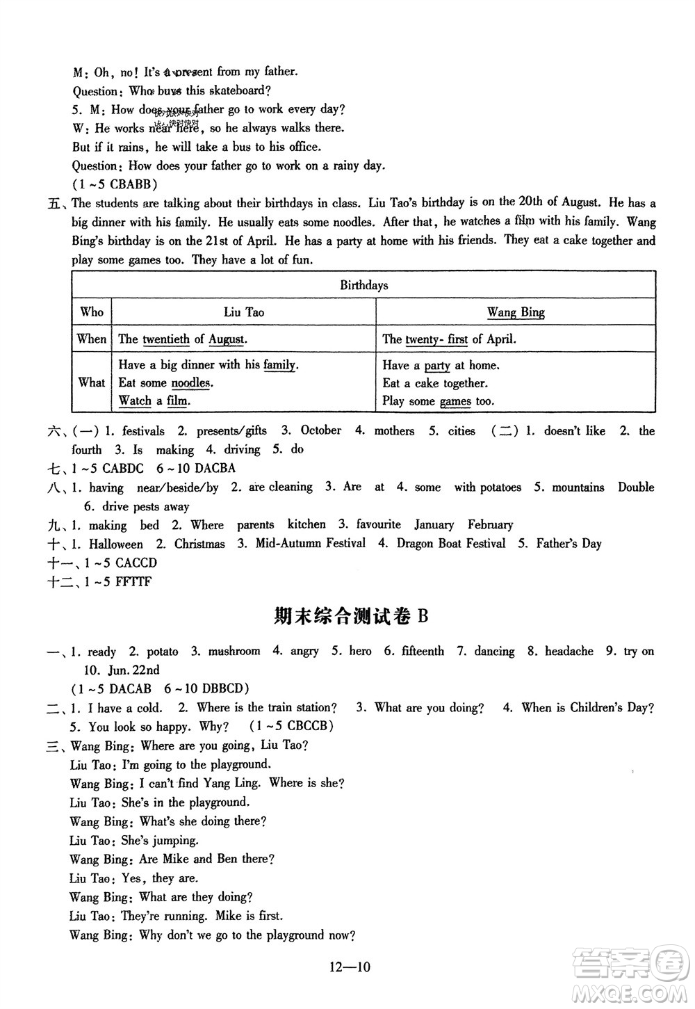 江蘇鳳凰科學(xué)技術(shù)出版社2024年春同步練習(xí)配套試卷五年級英語下冊通用版參考答案