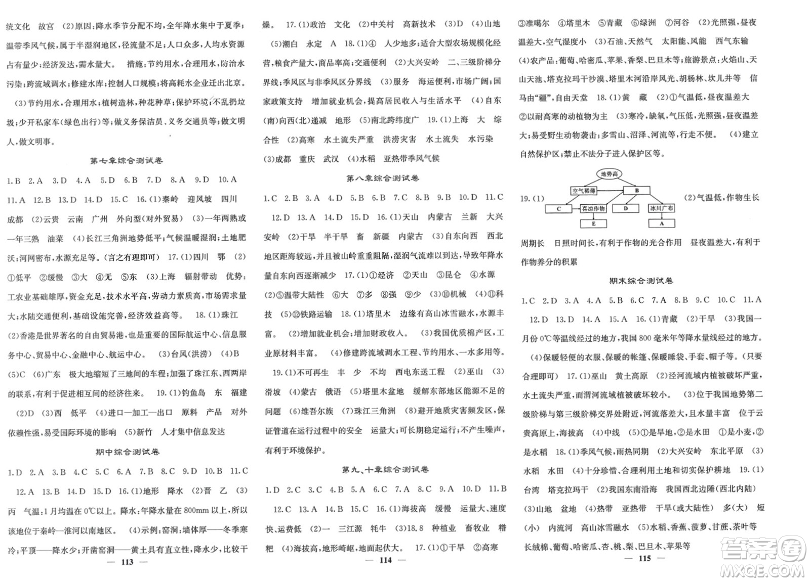 中華地圖學(xué)社2024年春課堂點(diǎn)睛八年級(jí)地理下冊(cè)人教版參考答案