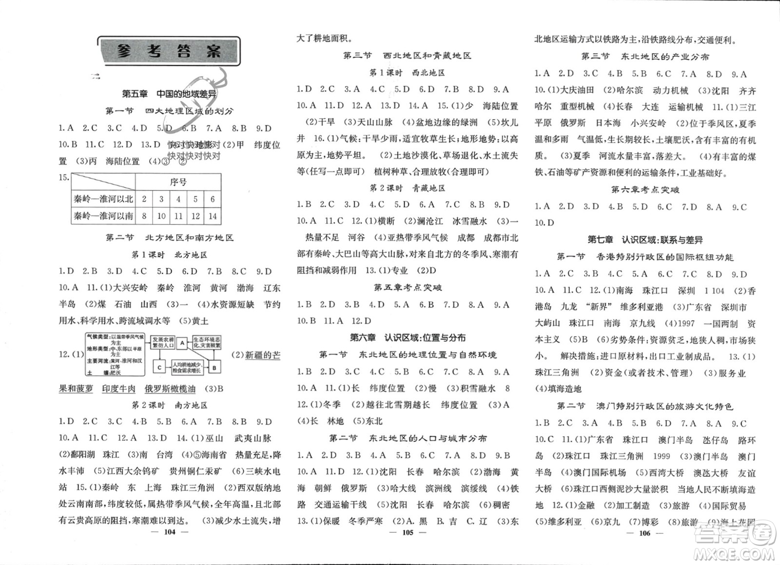 中華地圖學(xué)社2024年春課堂點(diǎn)睛八年級地理下冊湘教版參考答案