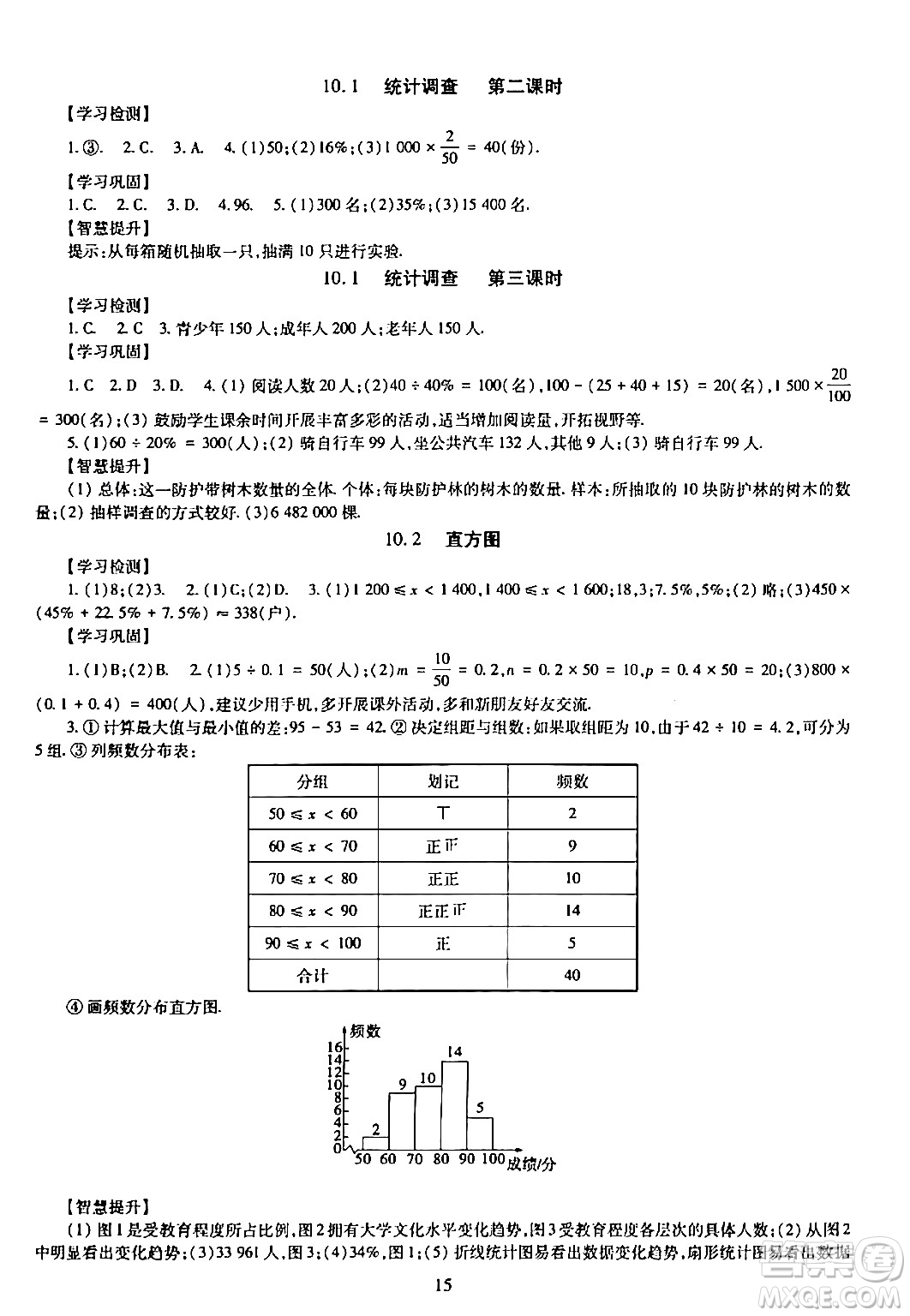 明天出版社2024年春智慧學(xué)習(xí)導(dǎo)學(xué)練七年級數(shù)學(xué)下冊通用版答案