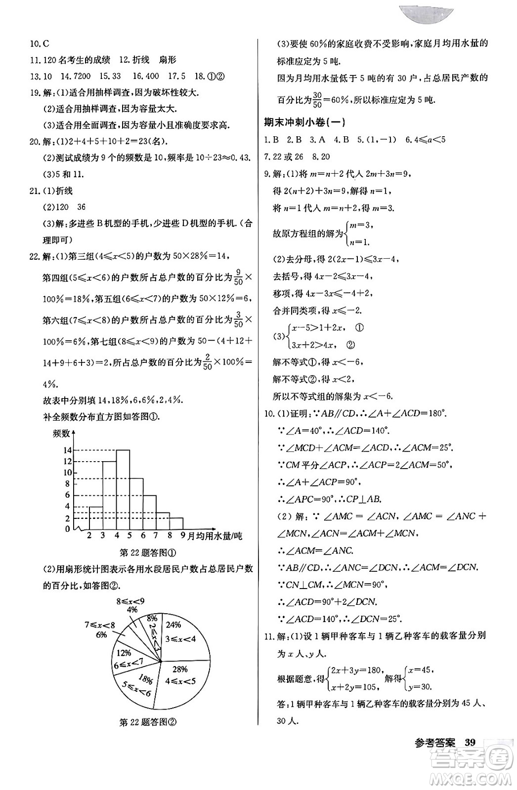 龍門書局2024年春啟東中學(xué)作業(yè)本七年級(jí)數(shù)學(xué)下冊(cè)人教版答案