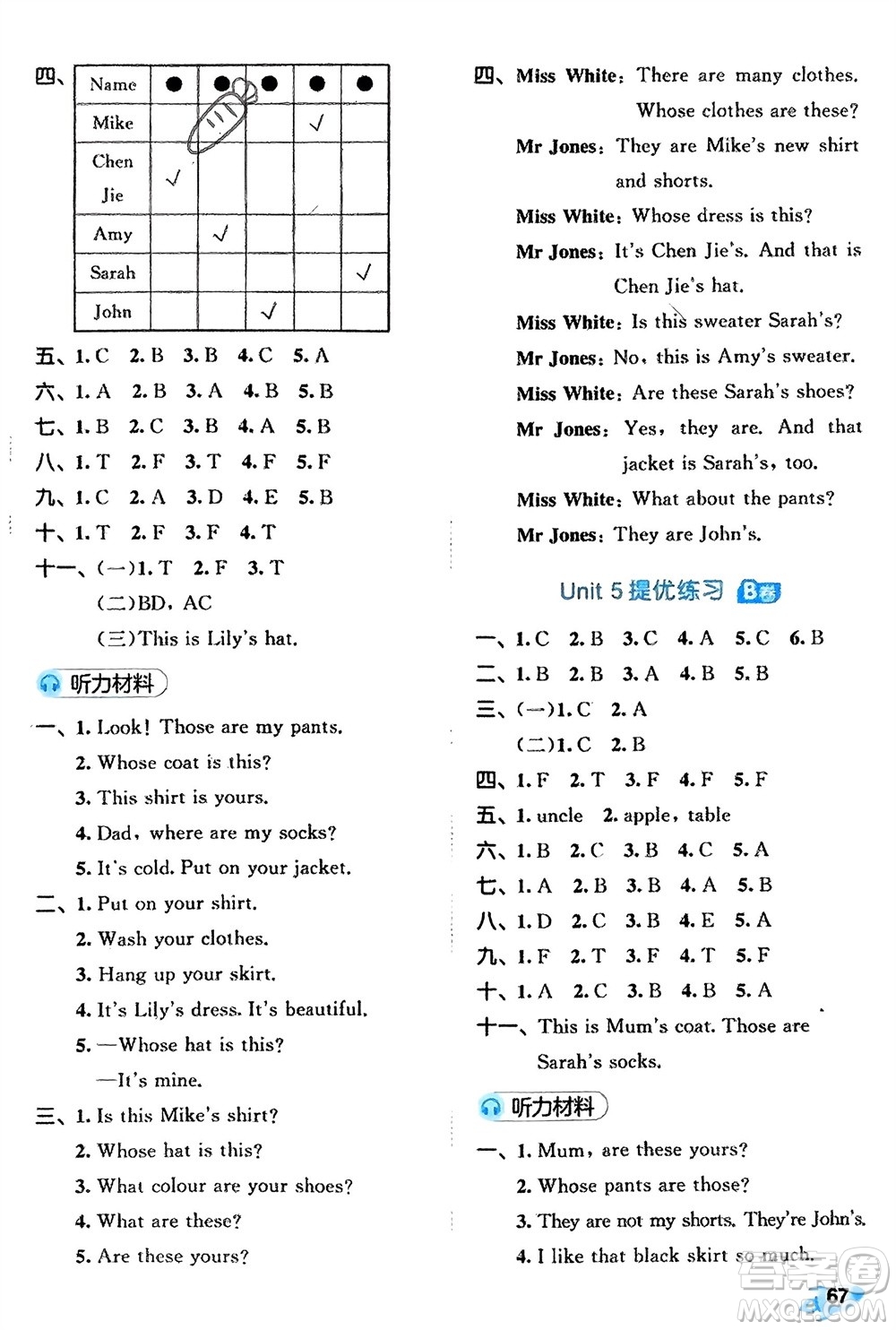 西安出版社2024春季53全優(yōu)卷四年級(jí)英語(yǔ)下冊(cè)人教PEP版參考答案