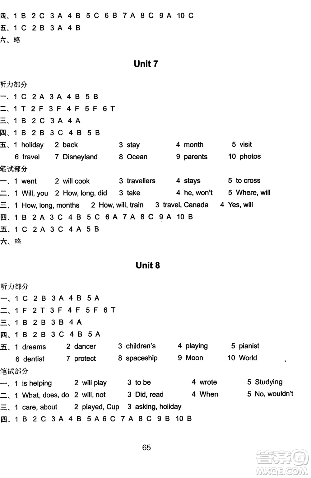 譯林出版社2024年春練習(xí)與測試小學(xué)英語活頁卷六年級下冊譯林版參考答案