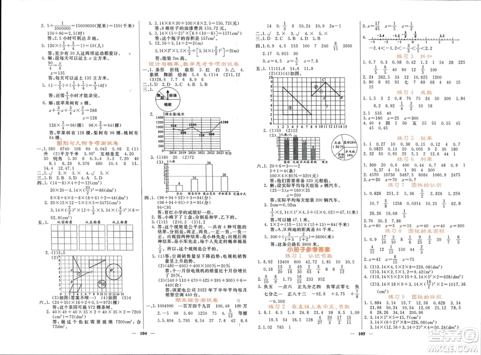 長江少年兒童出版社2024年春課堂點睛六年級數(shù)學下冊人教版湖南專版參考答案