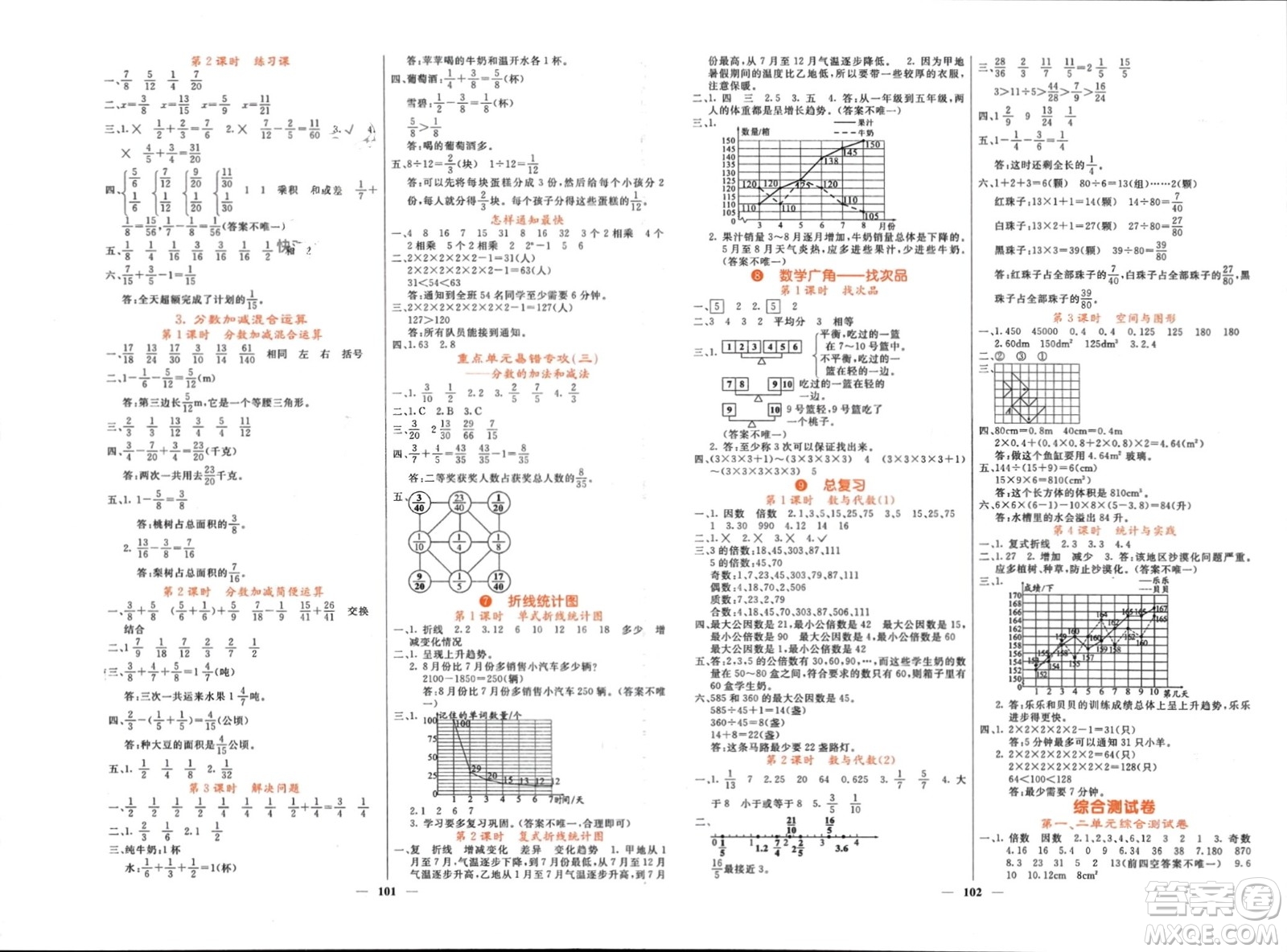 長江少年兒童出版社2024年春課堂點(diǎn)睛五年級(jí)數(shù)學(xué)下冊(cè)人教版湖北專版參考答案